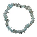 Larimar Splitter Armband auch Atlantisstein genannt auf...