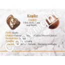 Kupfer kleine Nuggets Handschmeichler 5 Stück  kleine Auflege Steine je ca. 10 - 20 mm