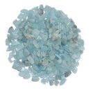 Aquamarin mini Trommelsteine  A* Qualität ca. 4 - 12  mm